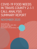 Thumbnail image for COVID-19 Food Needs In Travis County 2-1-1 Call Analysis Report - November